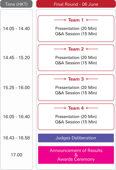 Schedule