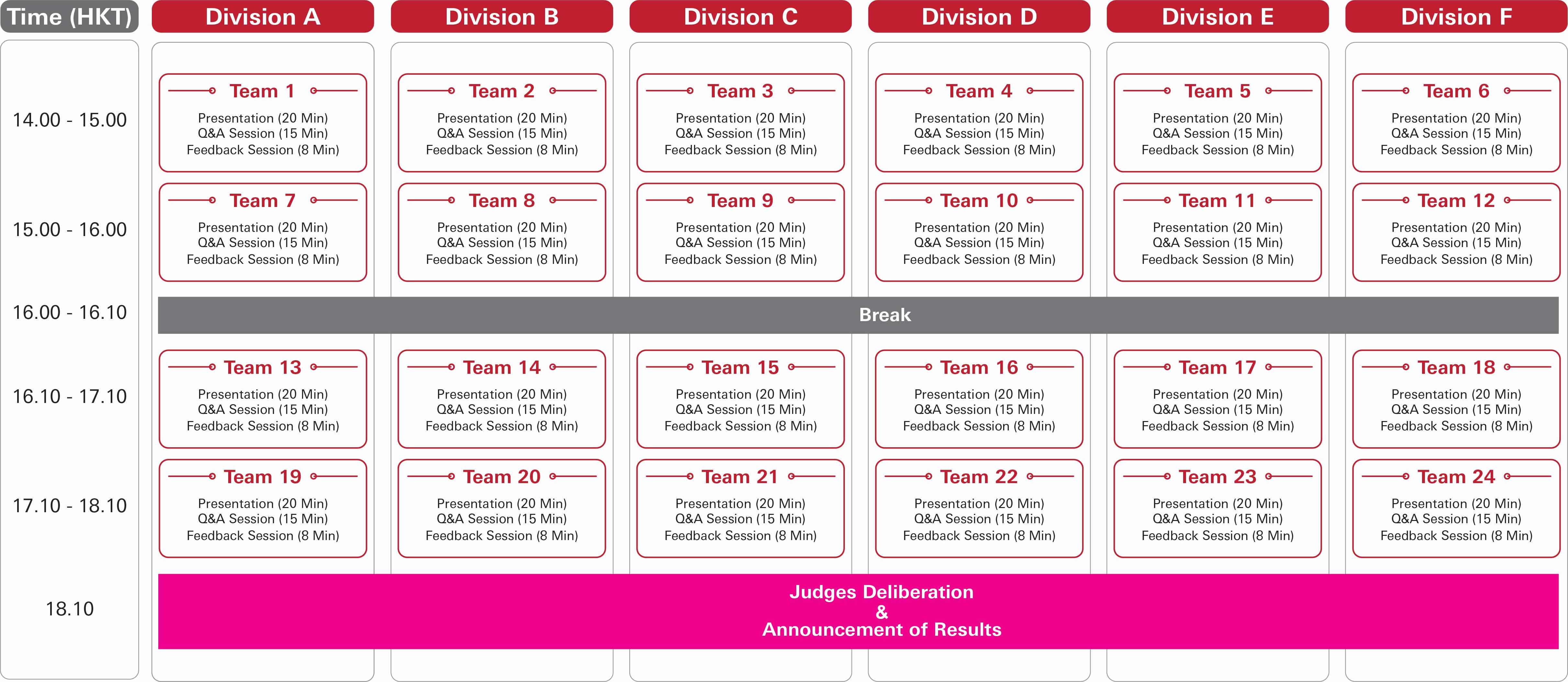 Schedule