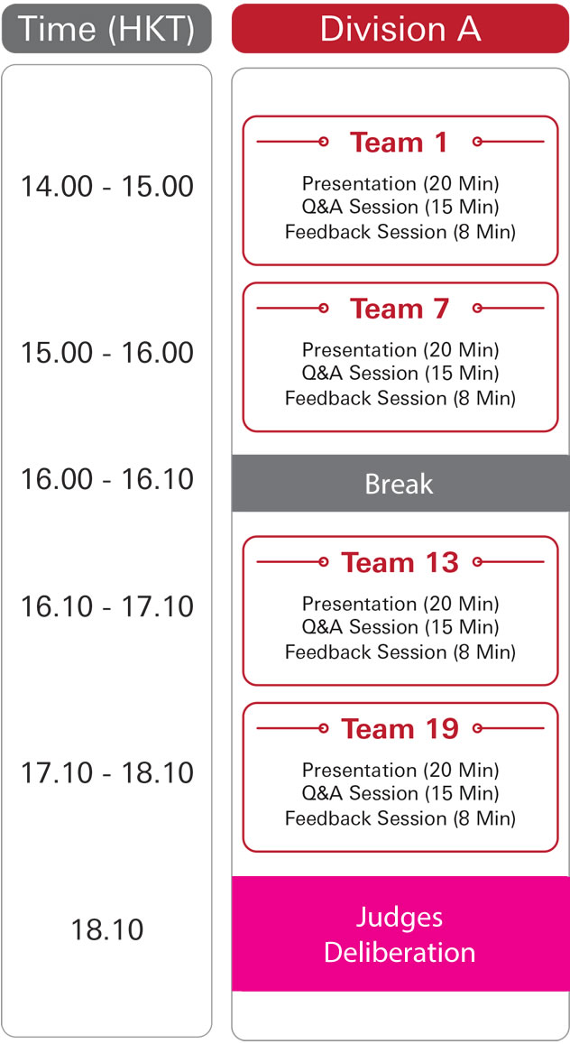 Schedule