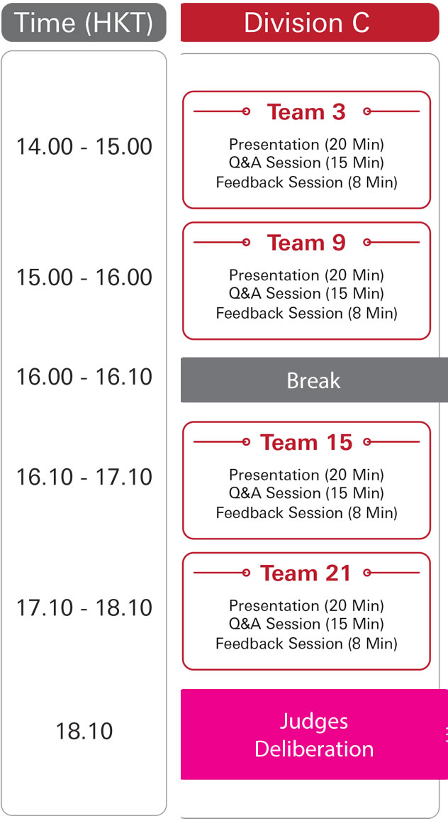 Schedule
