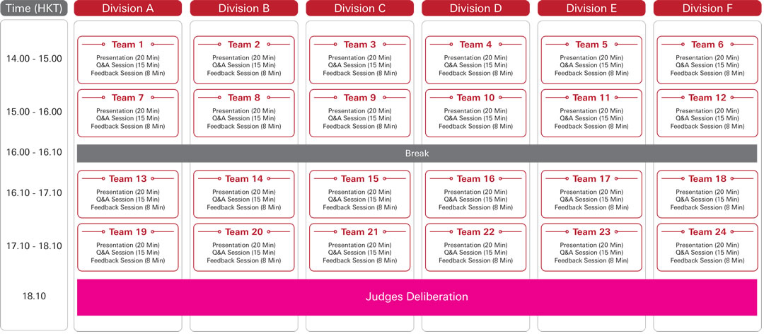 Schedule