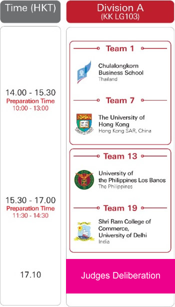 Schedule