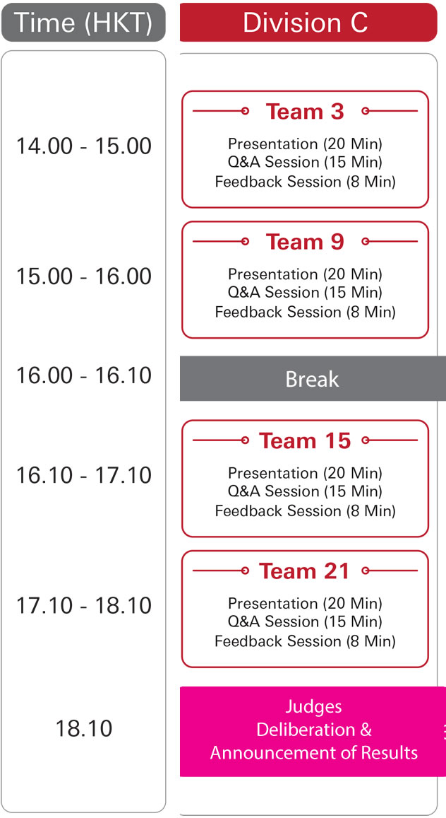 Schedule